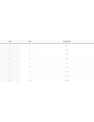 3 Maglie Manica Corta Girocollo In Caldo Cotone...