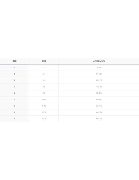 3 Maglie Manica Corta Girocollo In Caldo Cotone Da Bambina Bimbissimi TM311B