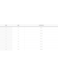 3 Canotte Girocollo In Caldo Cotone Da Bambina Spalla... 2